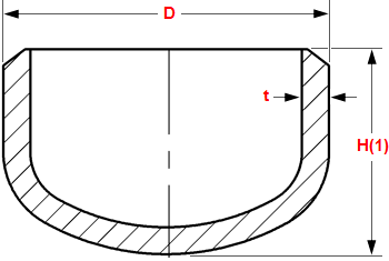 ASME B16.9 Butt Weld Cap